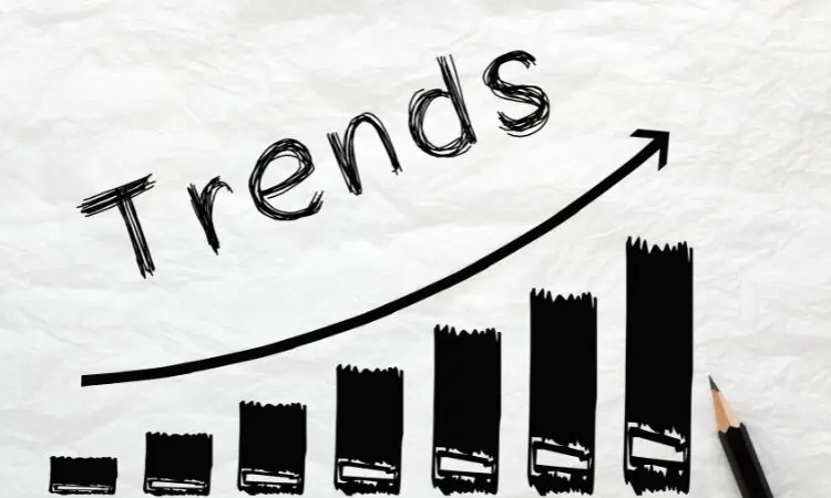 saffron-market-trends